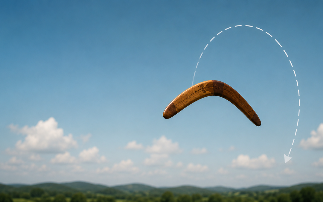 Boomerang actions